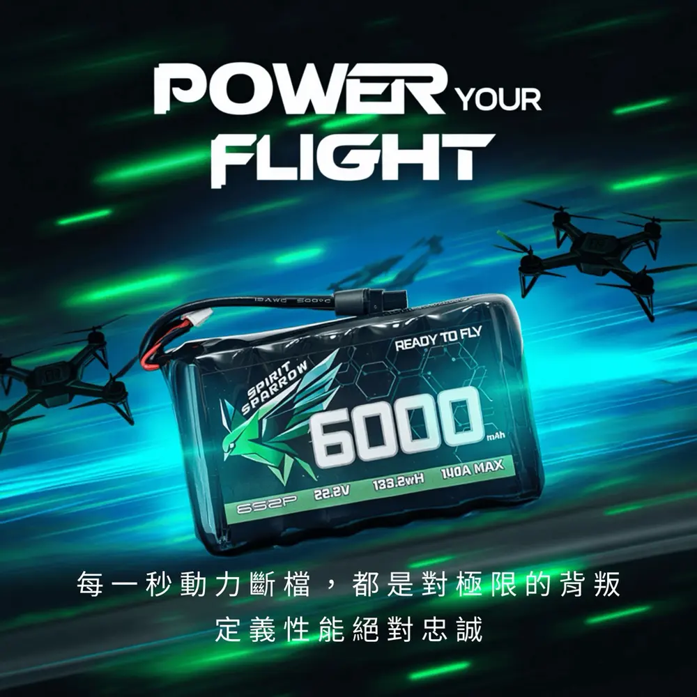 專業供電模組外殼 高放電倍率 6S/4S 航模電池 FPV穿越機/遠航電池/穿越機電池/固定翼電池/無人機電池(主圖)