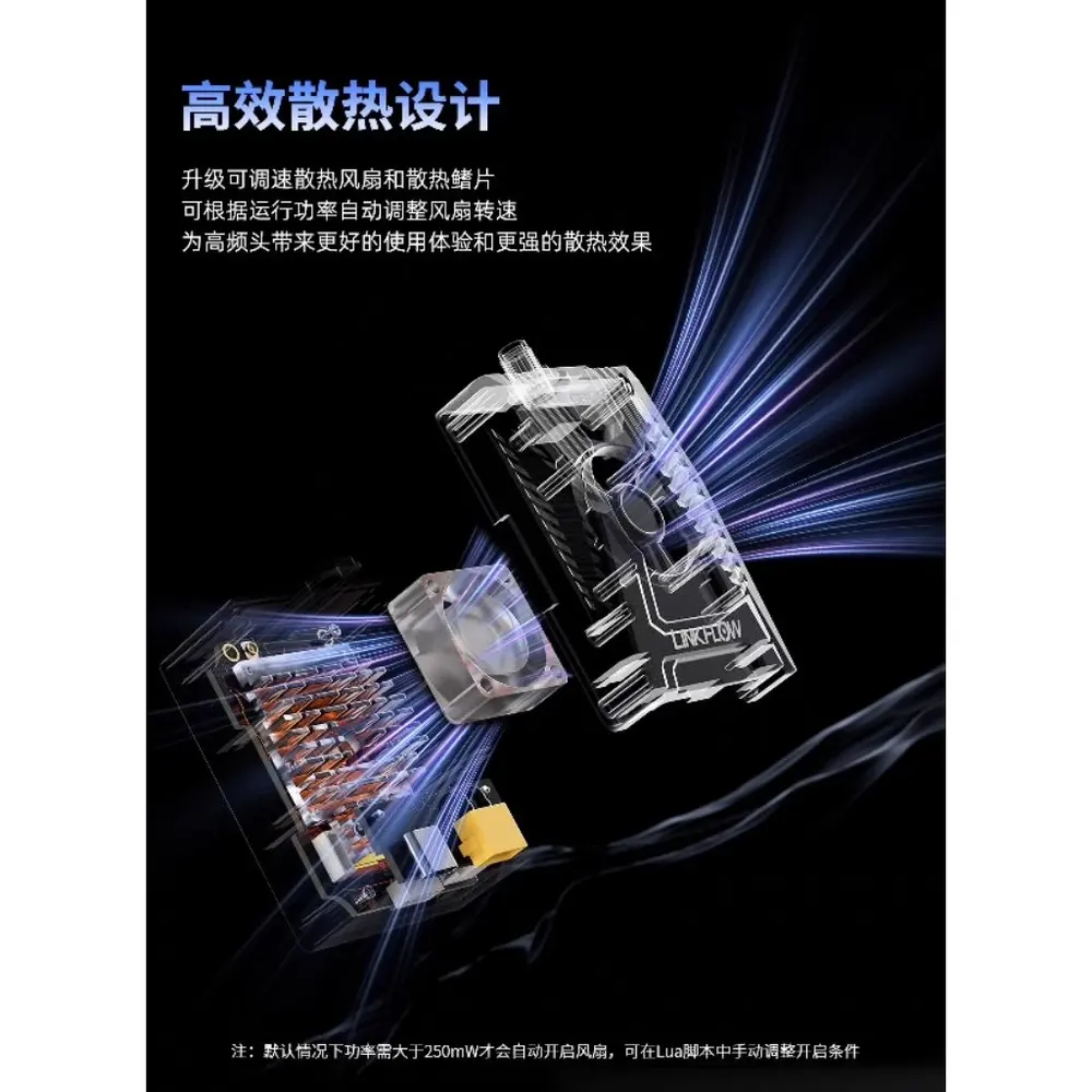 電翼動力 GEPRC LINKFLOW 雙頻高頻頭 915M/2.4G 1W LR1121 JR槽 FPV穿越機(主圖)